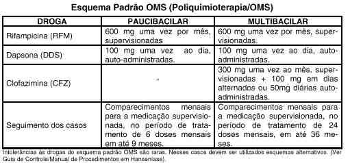 http://www.tudoresidenciamedica.hpg.ig.com.br/estudar/Image97.jpg